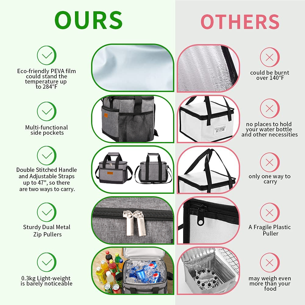 ポータブルフードデリバリー断熱ランチバッグテイクアウトサーマ - Meal Prep Lunch Boxes のレビューと価格